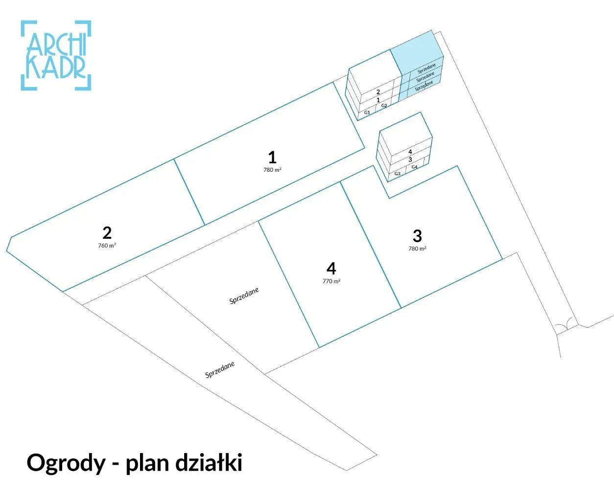 Nowe mieszkanie z działką 780 m2 nad Wisłą + garaż