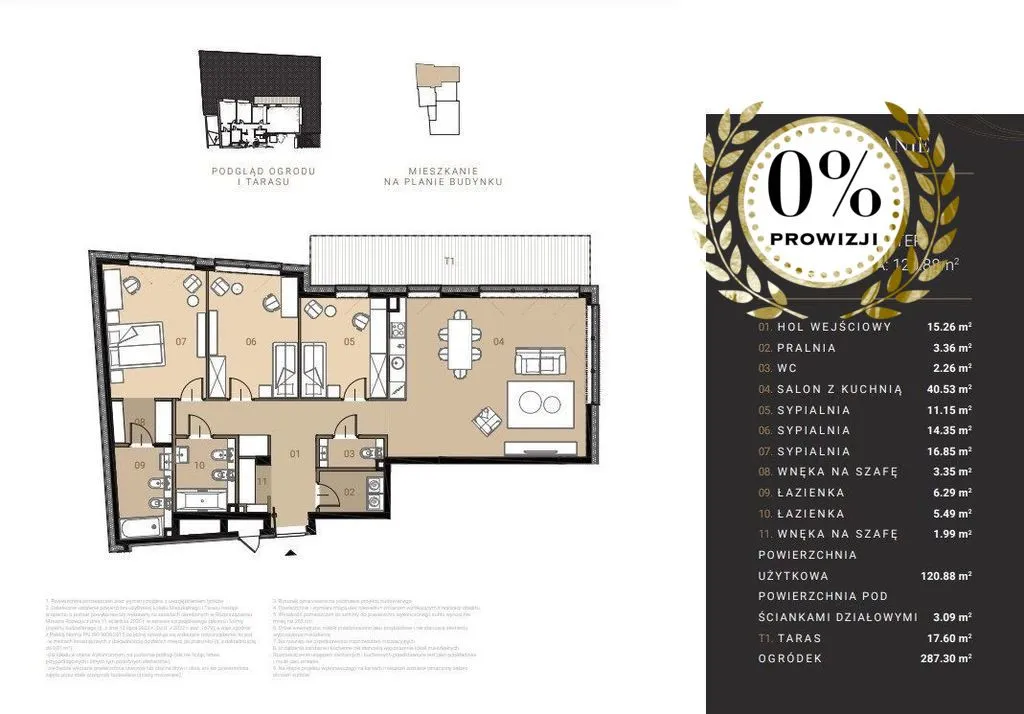 | Prestiżowe Apartamenty na Mokotowie |