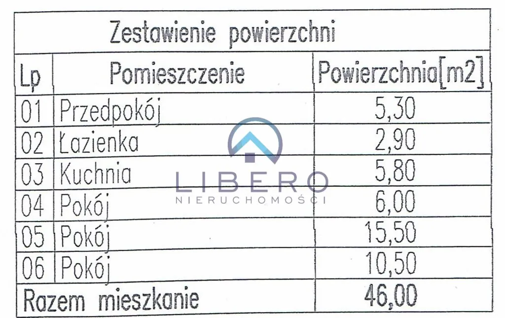 Sprzedam mieszkanie trzypokojowe: Warszawa Targówek , ulica Toruńska, 46 m2, 620000 PLN, 3 pokoje - Domiporta.pl