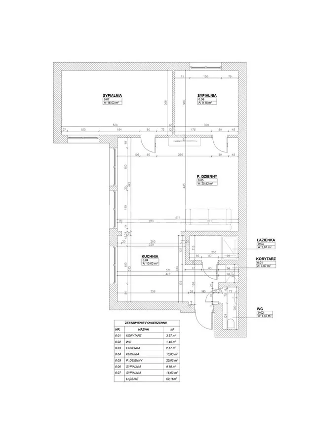 Mieszkanie na sprzedaż, 69 m², Warszawa Praga-Północ 