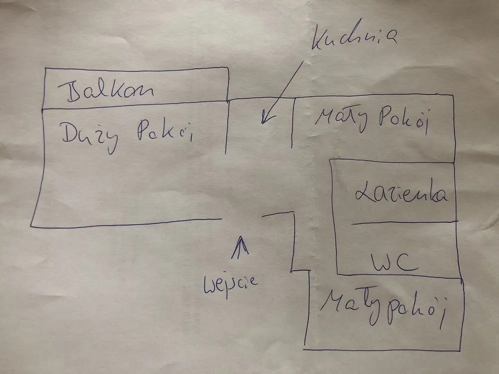 Mieszkanie bemowo 3 pokoje lub zamiana na dom blisko wawy