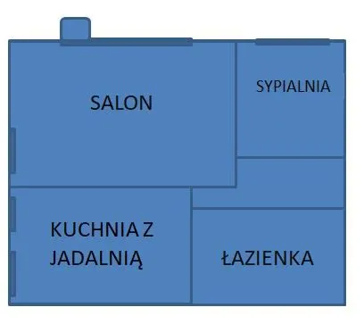 Warszawa Mokotów, ul. Etiudy Rewolucyjnej Mieszkanie - 2 pokoje - 49 m2 - 3 piętro