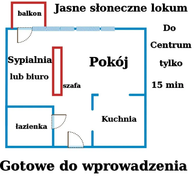 Mieszkanie do wynajęcia, 29 m², Warszawa Bielany 