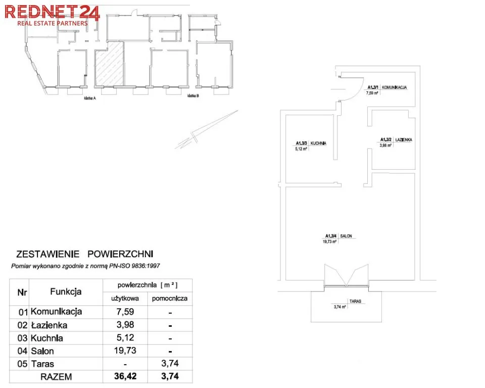 Sprzedam kawalerkę: Warszawa Ochota Szczęśliwice , ulica Szczęśliwicka, 36 m2, 677500 PLN, 1 pokój - Domiporta.pl