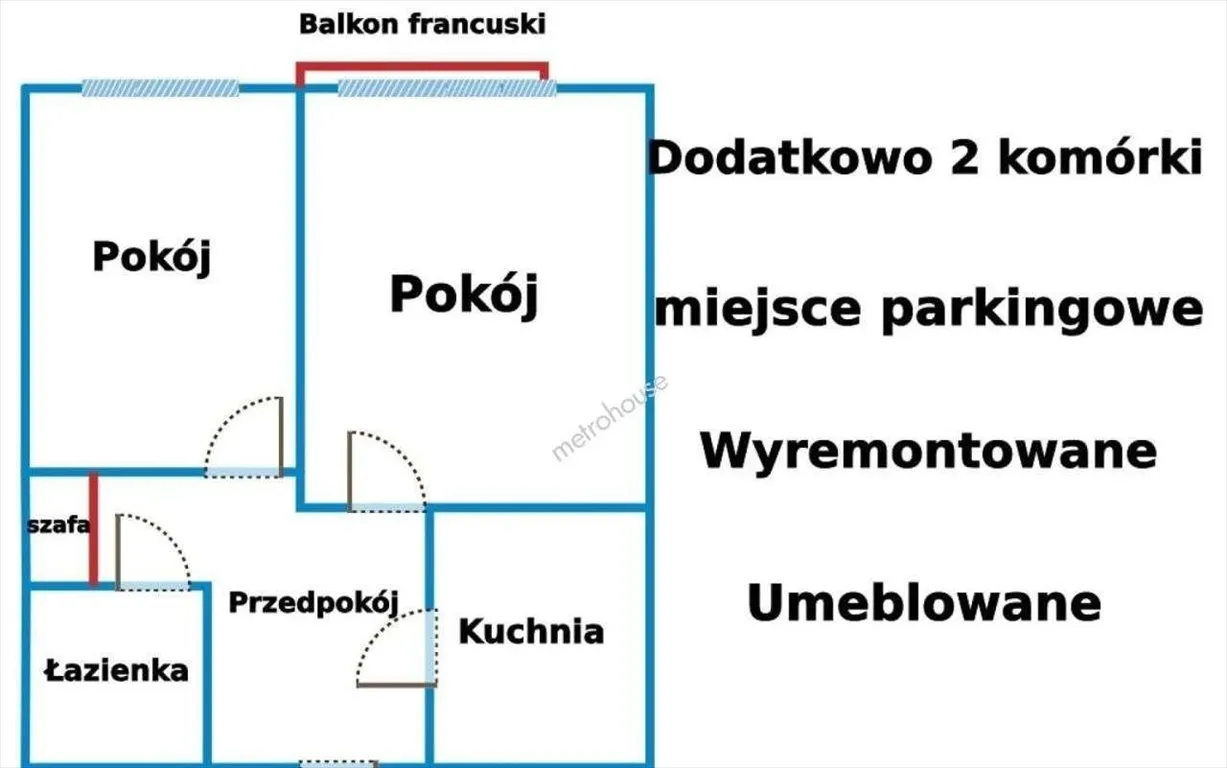 Sprzedam mieszkanie dwupokojowe: Warszawa Śródmieście , 39 m2, 832000 PLN, 2 pokoje - Domiporta.pl