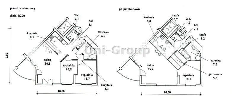 Mieszkanie na sprzedaż, 80 m², Warszawa Mokotów Stary Mokotów 