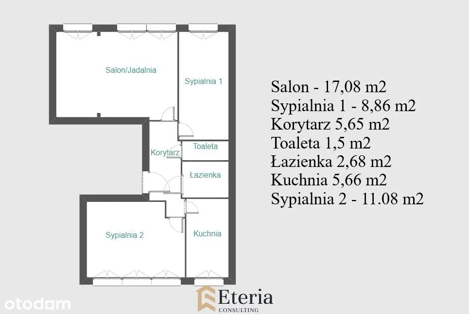 Zielone Bielany-dla Rodziny-4 pok-cicho 