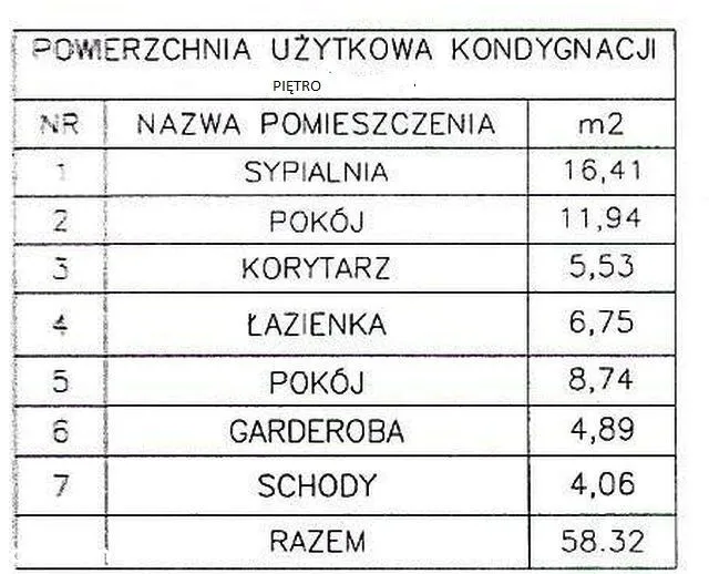 Ostatni wolny segment.