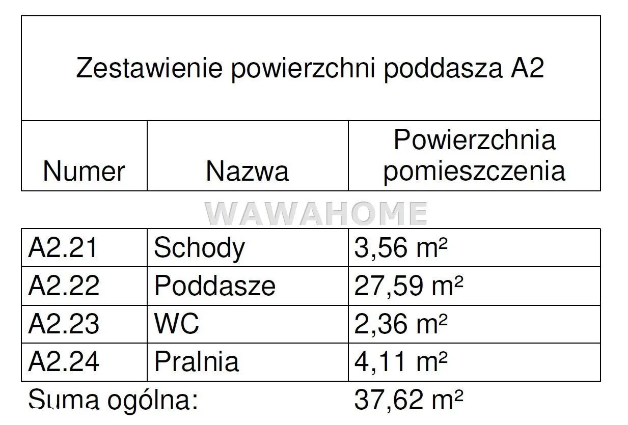 Dom na sprzedaż, 173 m², Warszawa Wawer 