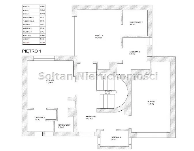 Dom na sprzedaż, 271 m², Warszawa Mokotów Sadyba 