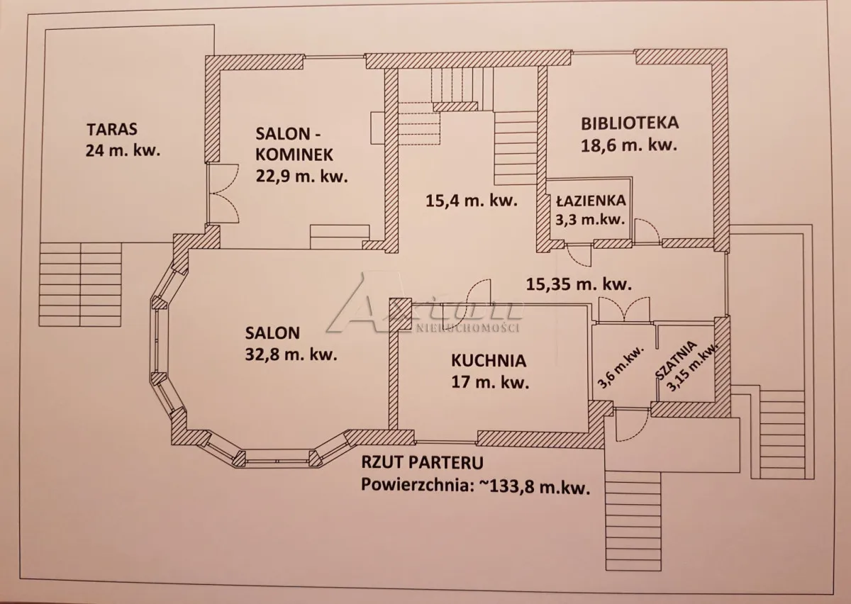 Dom na sprzedaż, 455 m², Warszawa Bielany 