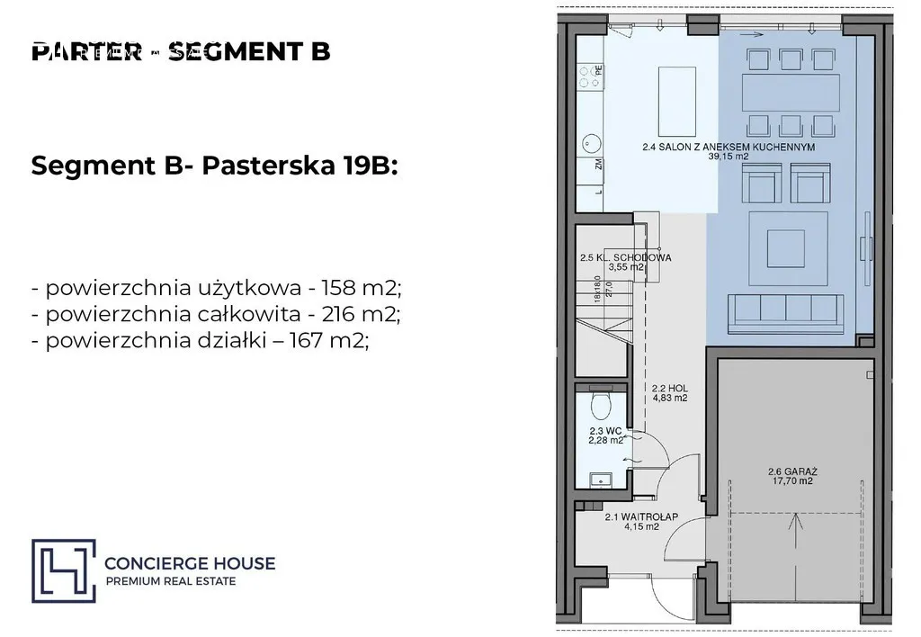 Kameralna inwestycja trzech domów 