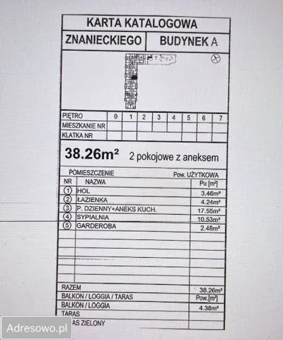 Warszawa Praga-Południe, ul. Władysława Umińskiego Mieszkanie - 2 pokoje - 38 m2 - 6 piętro