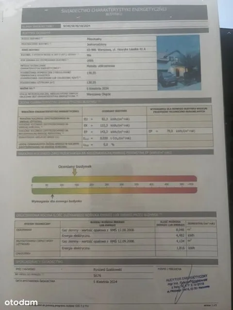 Segment Wawer osiedle Las super lokalizacja