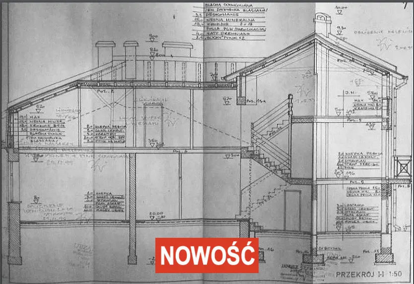 Dom na sprzedaż, 195 m², Warszawa Wawer 