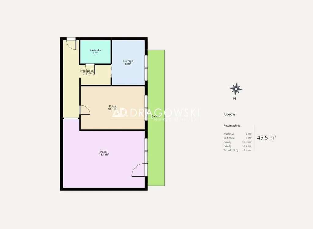 Mieszkanie na sprzedaż, 44 m², Warszawa Praga-Południe 