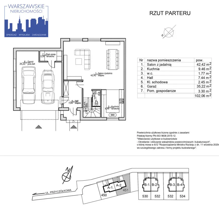 Dom bliźniak w stanie deweloperskim _działka 450m2 