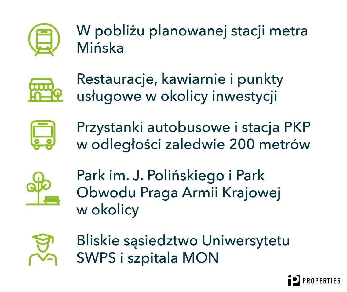 Mieszkanie, ul. Drwęcka