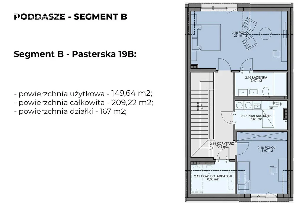 Kameralna inwestycja trzech domów 