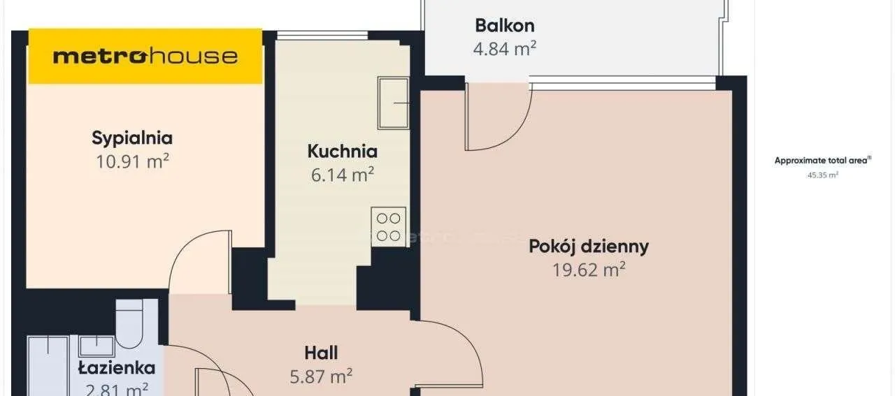 Sprzedam mieszkanie dwupokojowe: Warszawa Wola , ulica ul. Góralska, 46 m2, 690000 PLN, 2 pokoje - Domiporta.pl