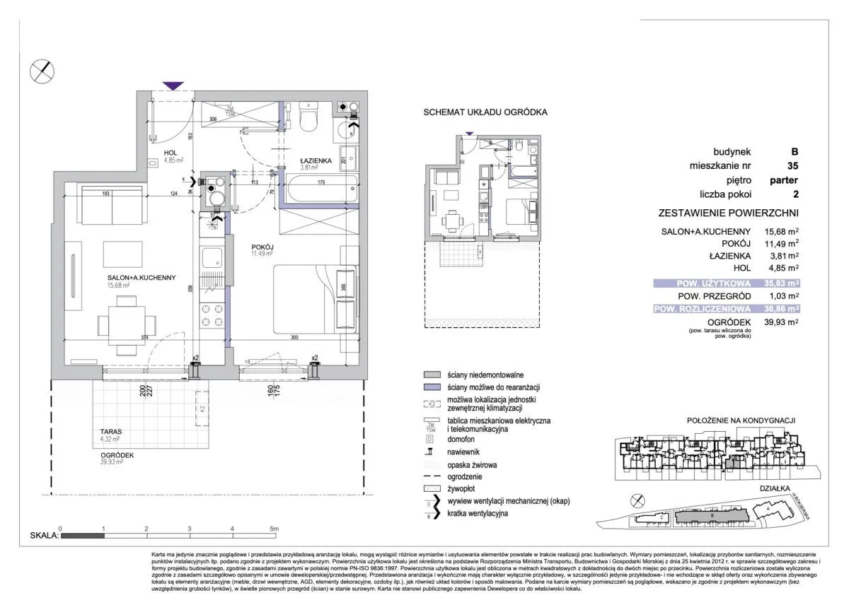 Mieszkanie na sprzedaż, 36 m², Warszawa Mokotów Służewiec 