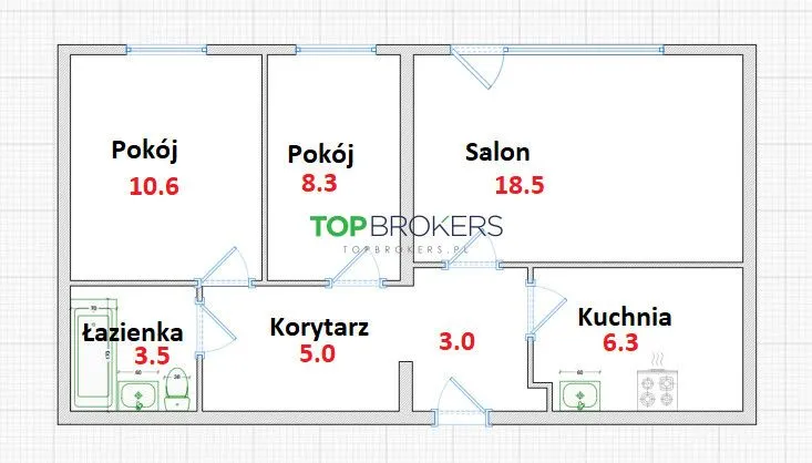 Sprzedam mieszkanie trzypokojowe: Warszawa Targówek Bródno , ulica Wacława Tokarza, 55 m2, 659000 PLN, 3 pokoje - Domiporta.pl