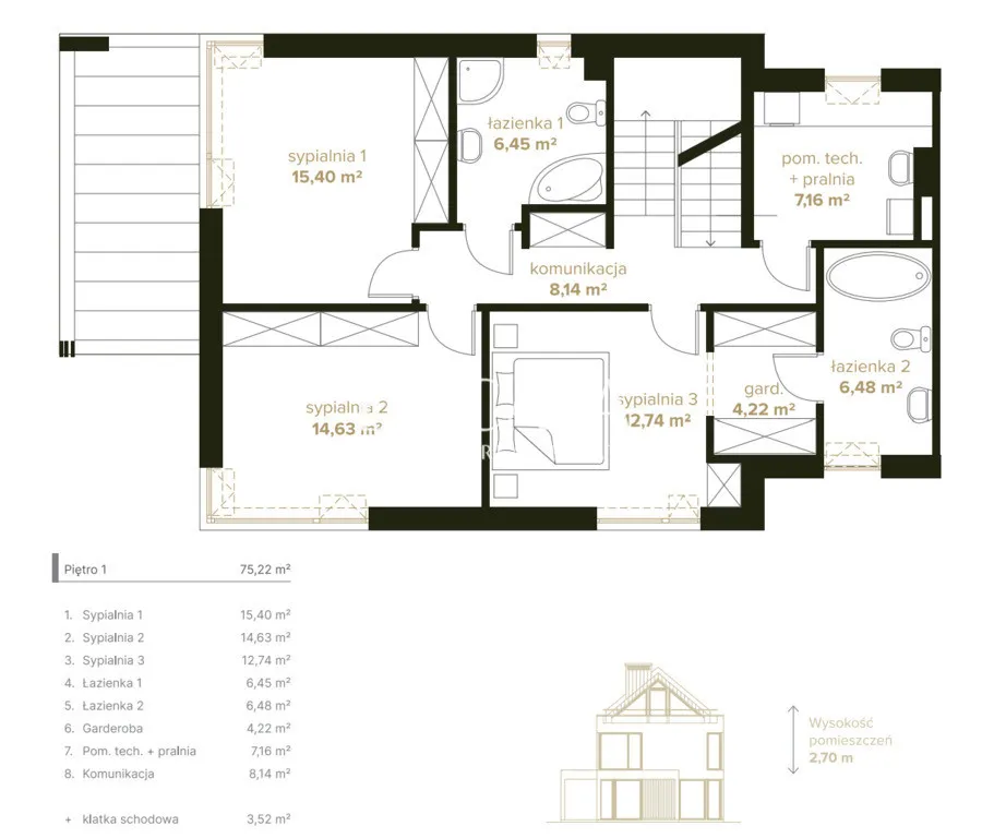 Nowoczesny bliźniak 191,28 m2 