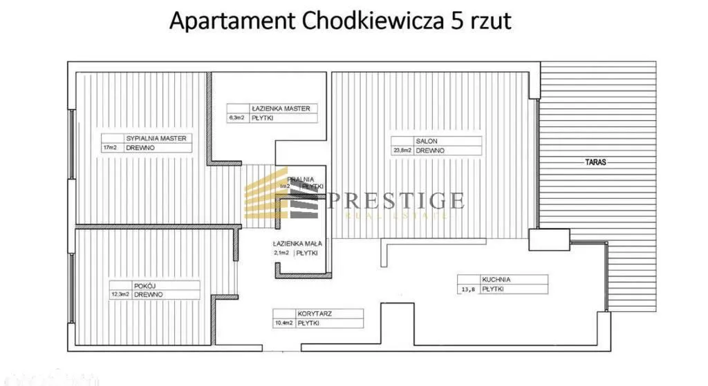 Wynajmę mieszkanie trzypokojowe: Warszawa Mokotów , 88 m2, 9950 PLN, 3 pokoje - Domiporta.pl