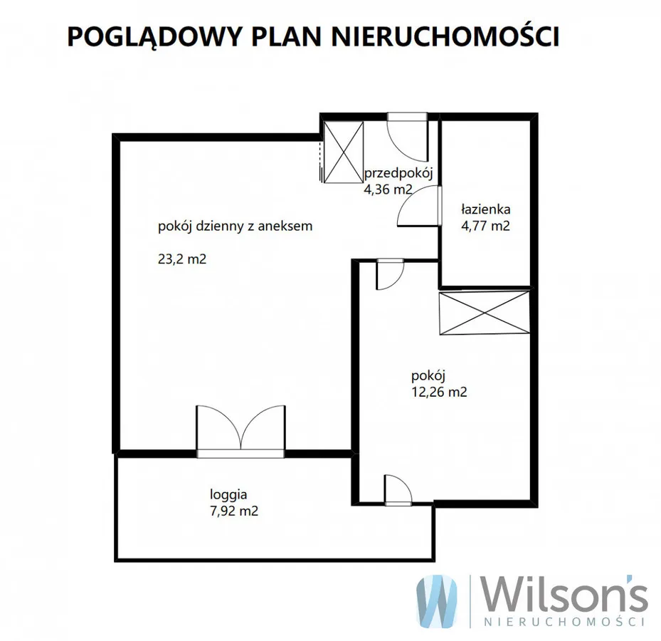 Green Mokotów-idealne miejsce na komfortowe życie 