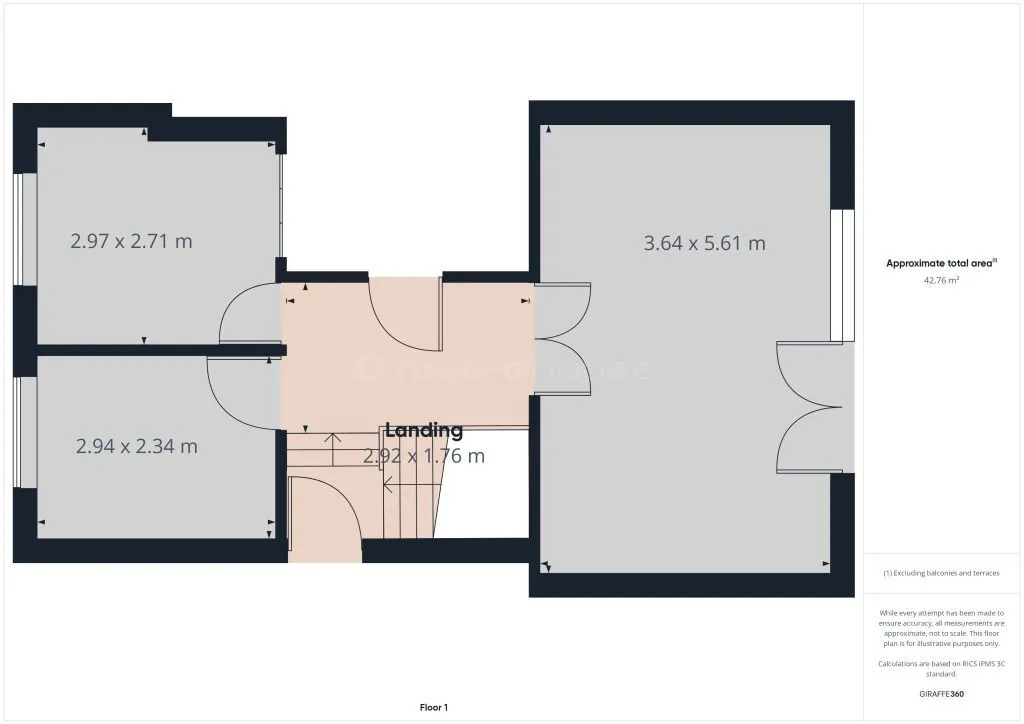 Dom na sprzedaż, 110 m², 1 pokój Warszawa Mokotów 