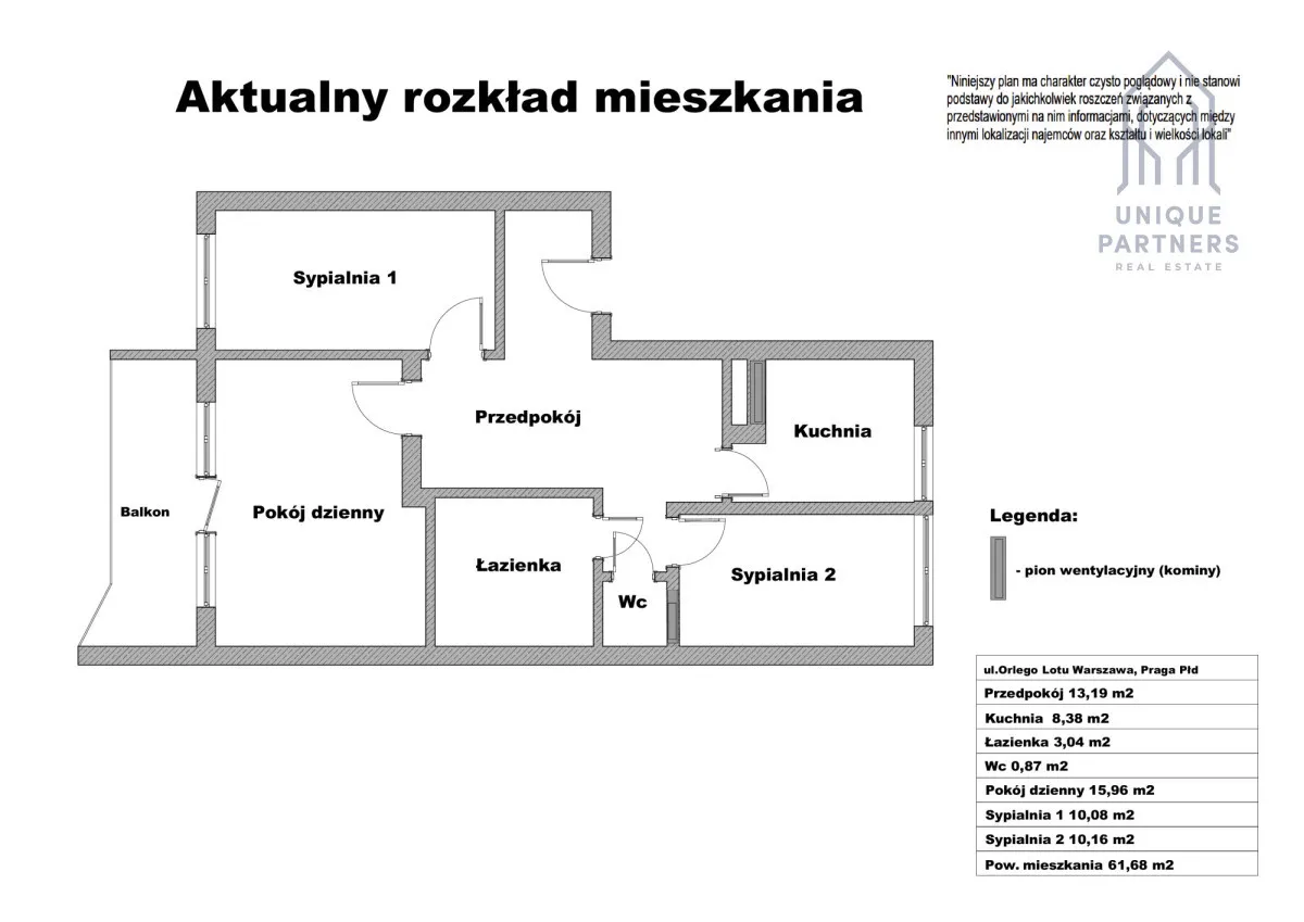 Jezioro Balaton~ciche~funkcjonalny rozkład~kredyt 