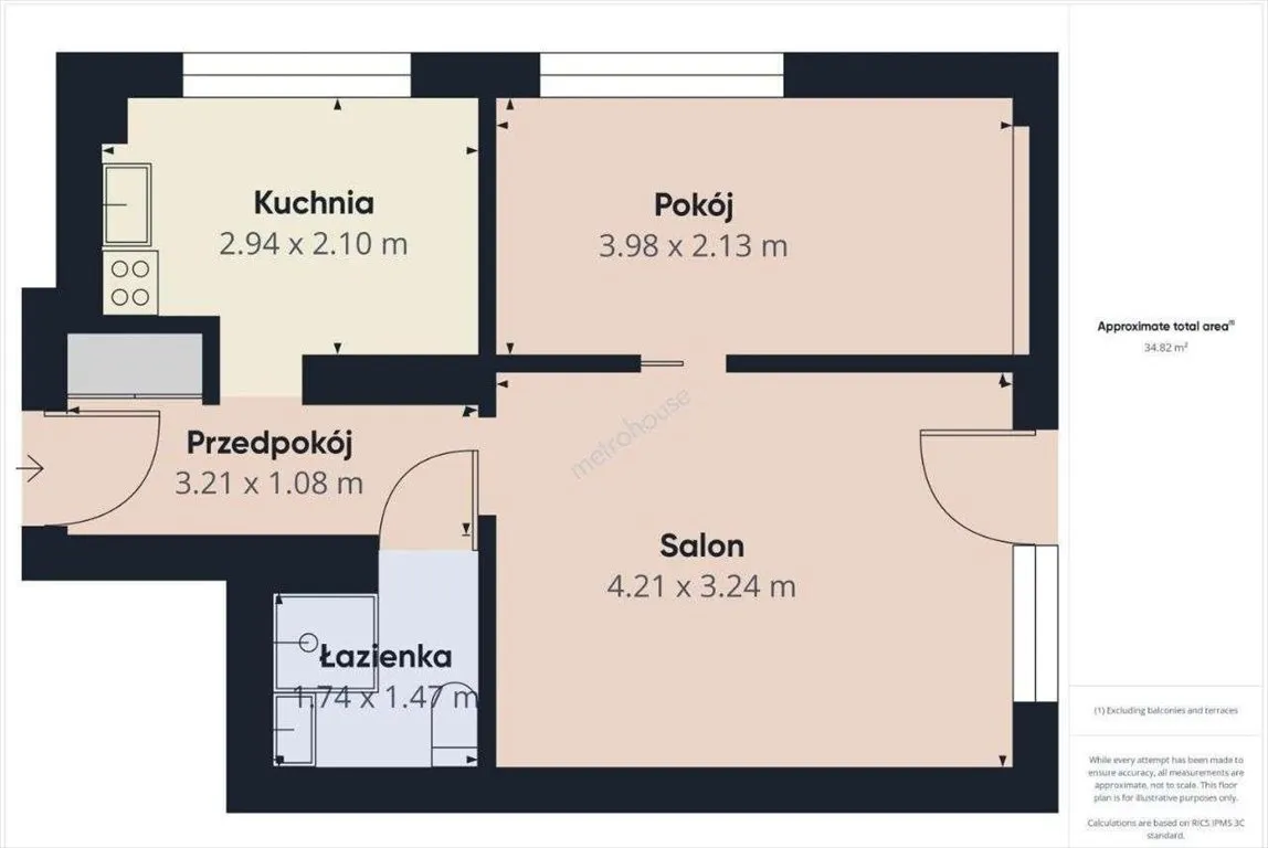 Sprzedam mieszkanie dwupokojowe: Warszawa Śródmieście , 40 m2, 676000 PLN, 2 pokoje - Domiporta.pl