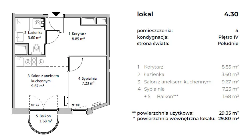 Pełna oferta apartamentów inwestycyjnych 