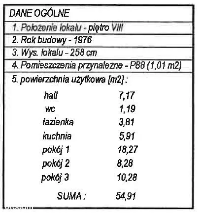 Klaudyny 3 Pok 54 m2 bezpośrednio Lasek Bielański