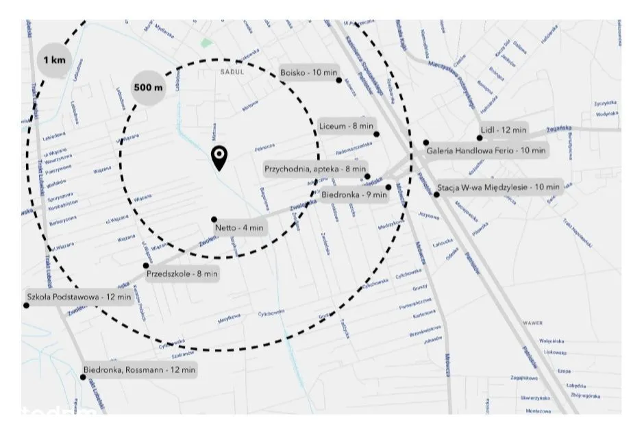 Dom na sprzedaż za 1308000 zł w Międzylesie, Wawer, Warszawa