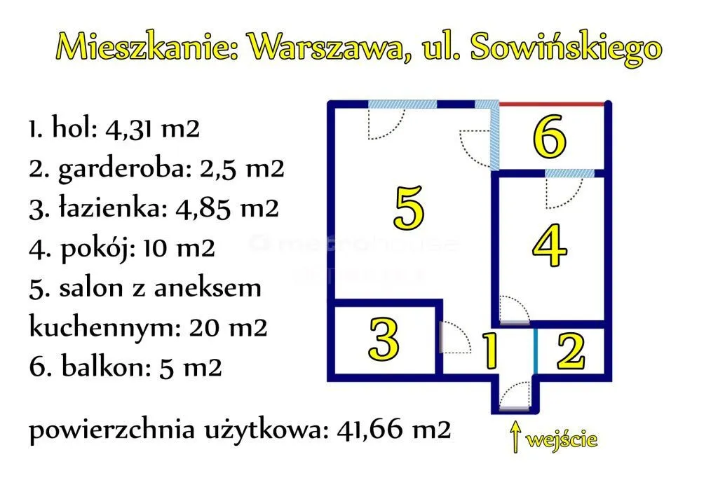 Warszawa, ul. Sowińskiego: mieszkanie z garażem 