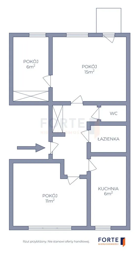 3- pokoje, dwustronne, do remontu 