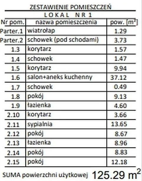 Apartament na sprzedaż za 1050000 zł w Stary Rembertów, Rembertów, Warszawa