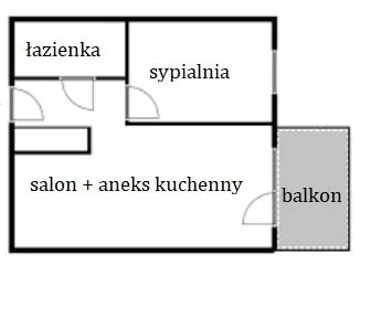 Sprzedam mieszkanie dwupokojowe: Warszawa Bemowo , ulica Wrocławska, 56 m2, 858157 PLN, 2 pokoje - Domiporta.pl