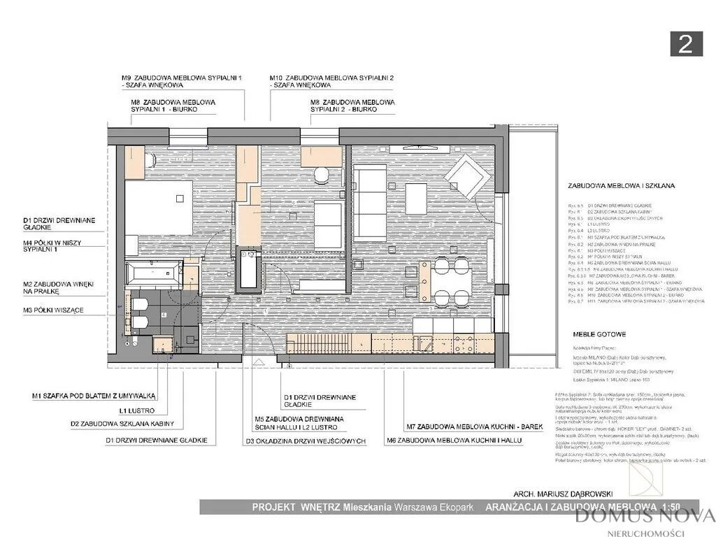 Do wynajęcia 3 pok. apartament Eko Park Mokotów