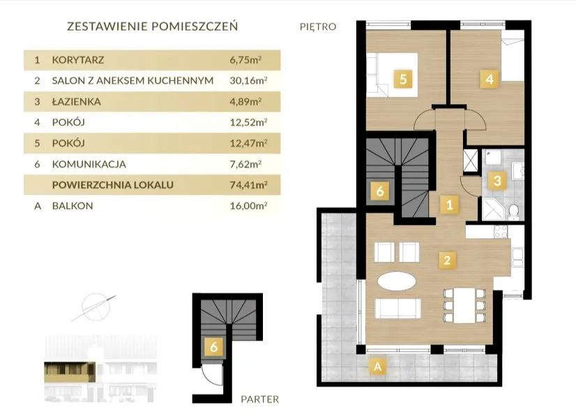 Apartament, ul. Chodzieska