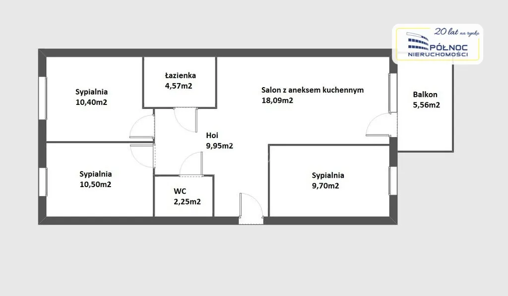 Mokotów 4 pokoje IIIQ 2025 