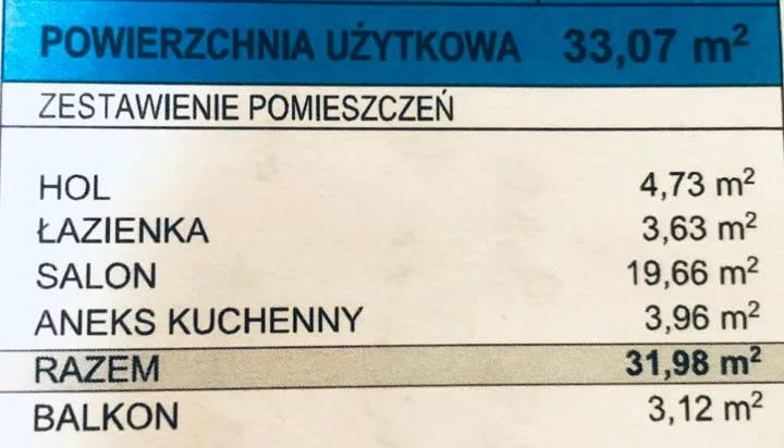 2 pokoje 33 mkw stan deweloperski Praga-Północ Konopacka 19 Garaż 