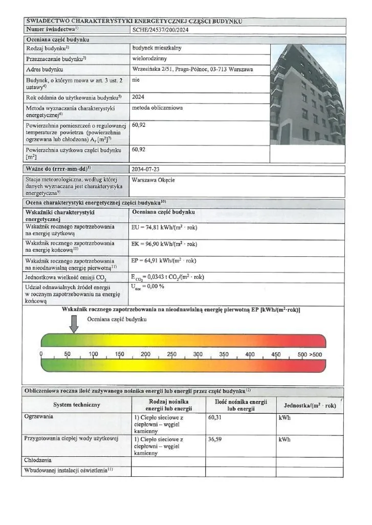 Stara Praga| 2 poziomy| Nowe| Nieumeblowane| 0%