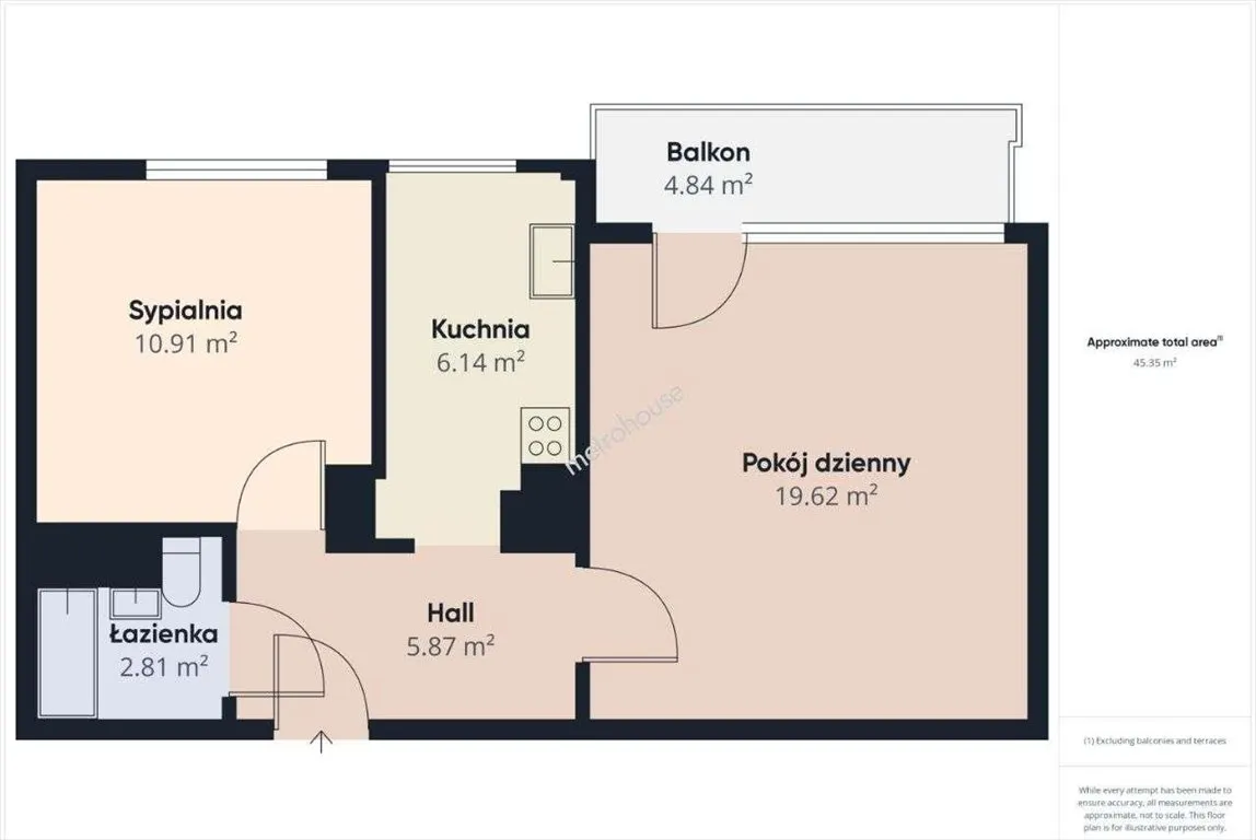 Sprzedam mieszkanie dwupokojowe: Warszawa Wola , 46 m2, 680000 PLN, 2 pokoje - Domiporta.pl