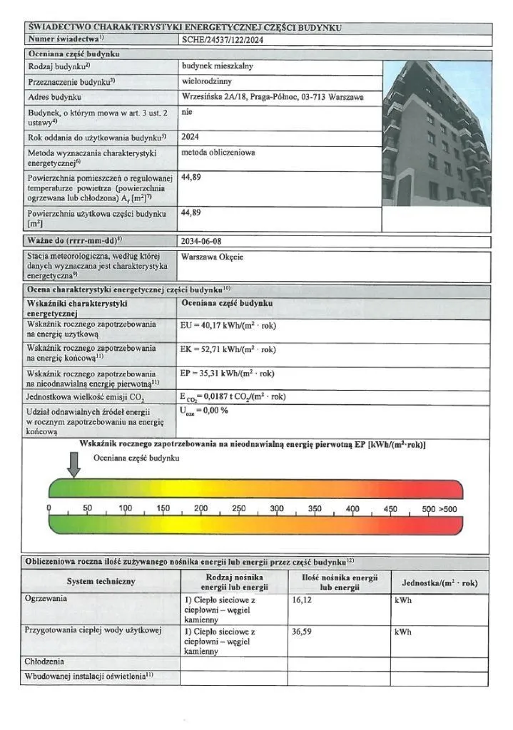 2 Pokoje| Nowe| Blisko metra| Bez prowizji