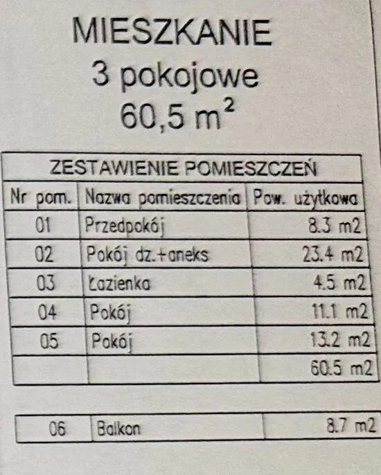 Sprzedam mieszkanie Warszawa Jana Kazimierza 60,5m 