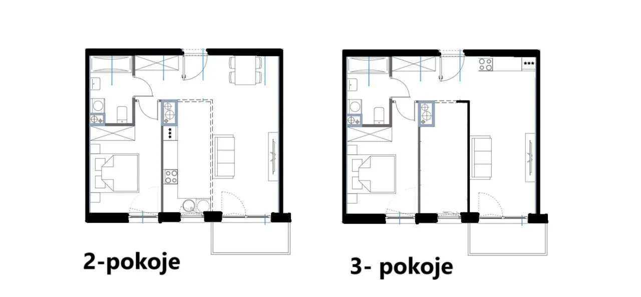 3 lub 2 pok blisko SKM - 20min do Centrum