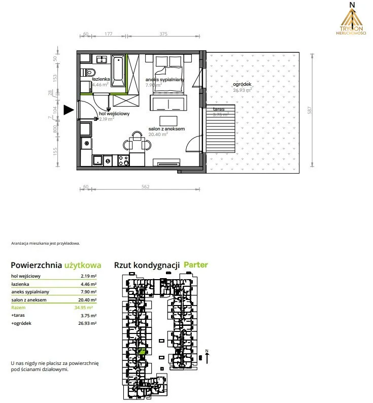 CENTRUM DEWELOPERA - 1000 OFERT W JEDNYM MIEJSCU 