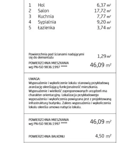 Warszawa Szczęśliwice, ul. Budki Szczęśliwickie Mieszkanie - 2 pokoje - 46 m2 - 3 piętro